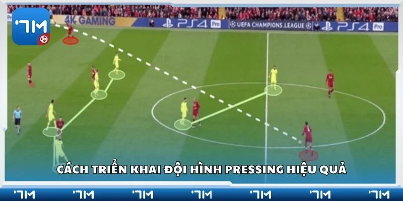 Cách triển khai đội hình pressing hiệu quả