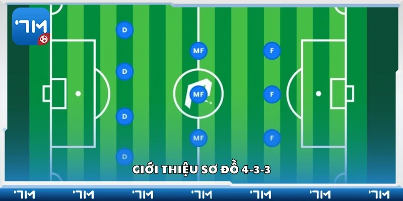 Tìm hiểu sơ lược sơ đồ 4-3-3