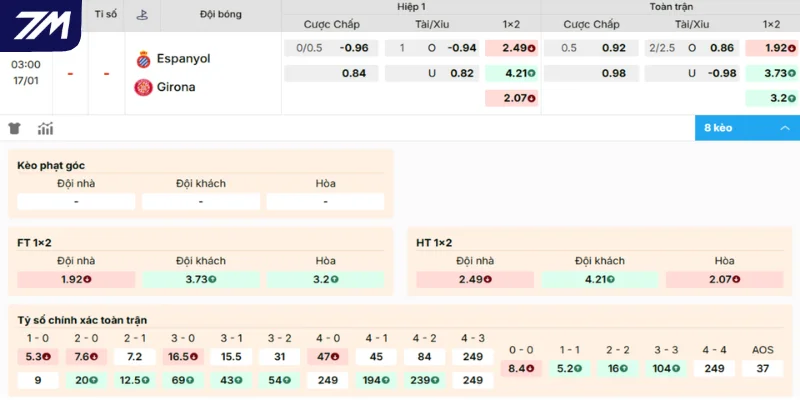 Dự đoán cửa cược sáng trong trận Elche vs Sevilla