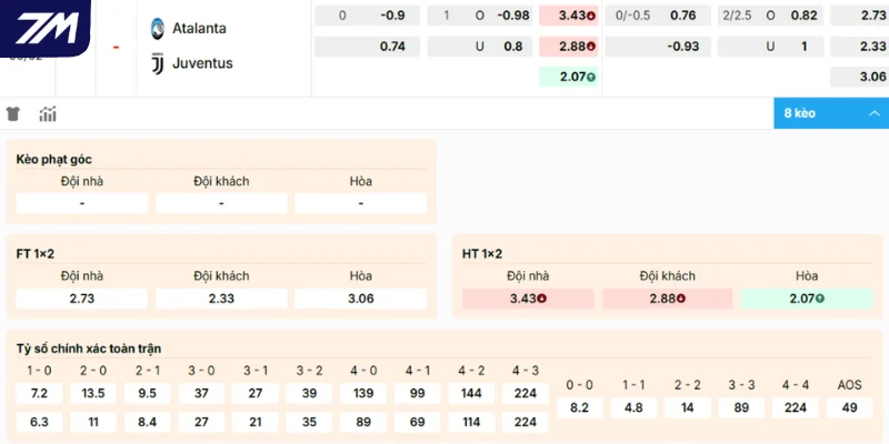 Chuyên gia phân tích kèo Atalanta vs Juventus