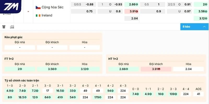 Nhận định kèo trận Séc vs Ireland