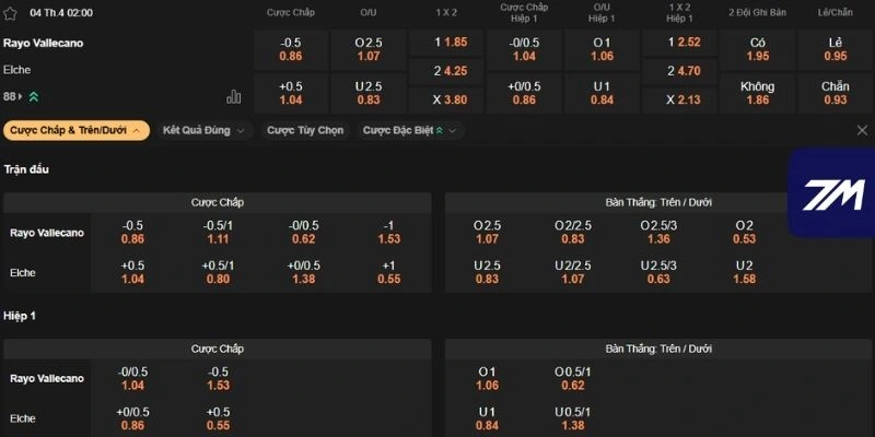 Phân tích kèo Vallecano vs Elche